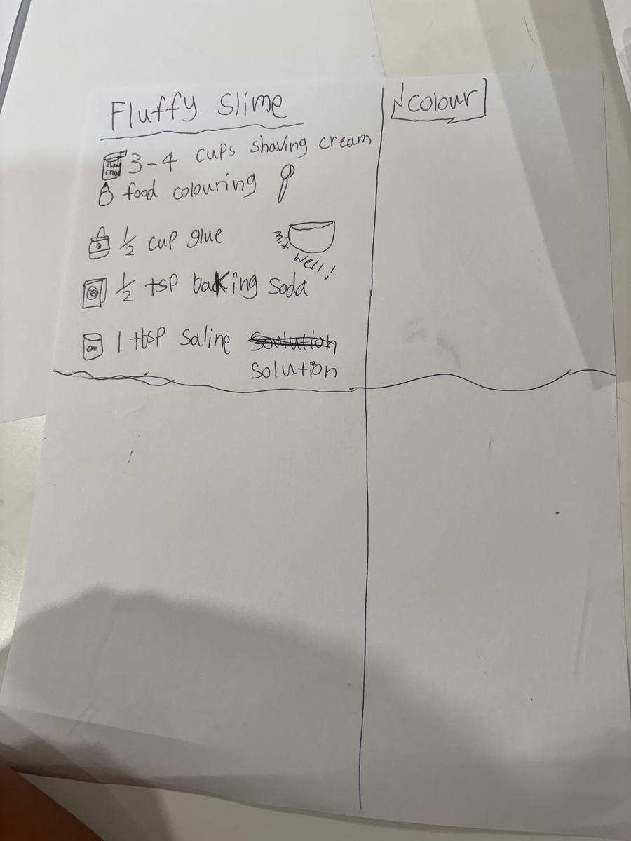 A hand-written fluffy slime recipe with measured quantities of shaving cream, glue, baking soda and saline solution