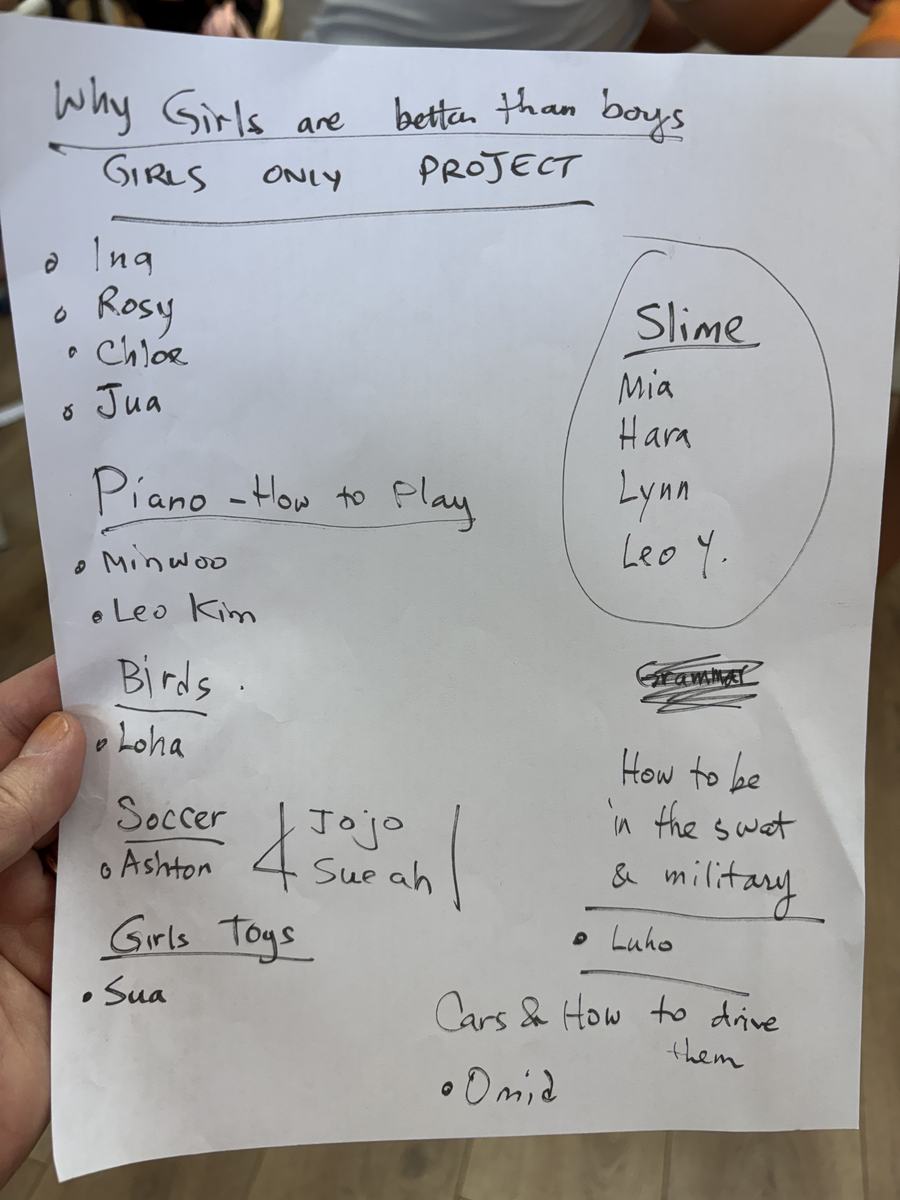 The handwritten topic sign-up sheet listing each project and the students working on it