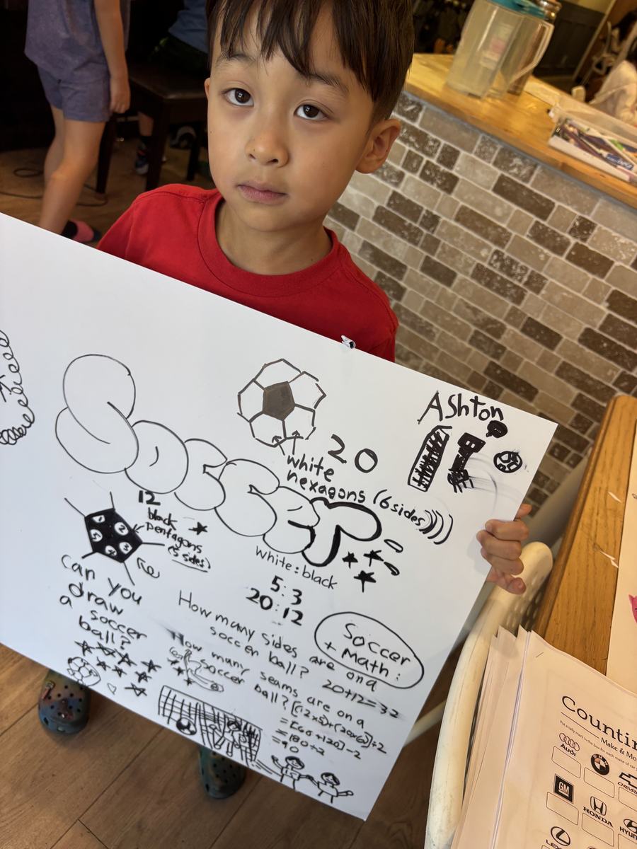 A student holding up his soccer poster covered in hand-written geometry: 20 white hexagons, 12 black pentagons, ratios and a seam calculation