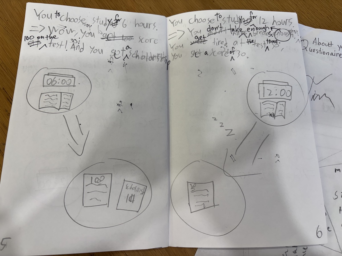 Inside pages of the handwritten adventure book showing branching choices and small illustrations