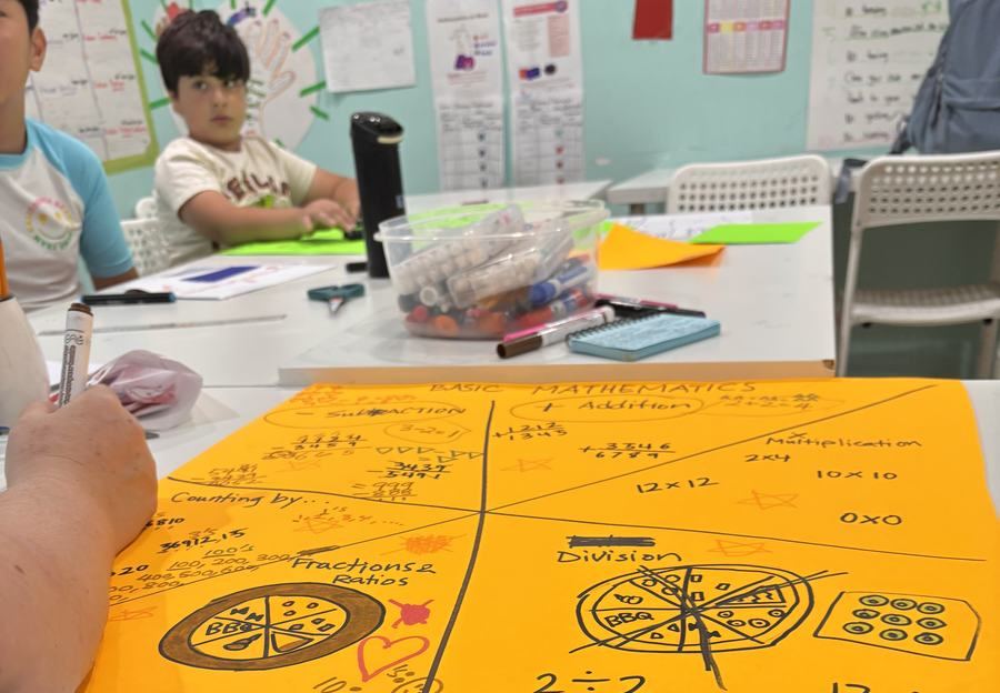 The orange mathematics poster spread across the table as a student works on it