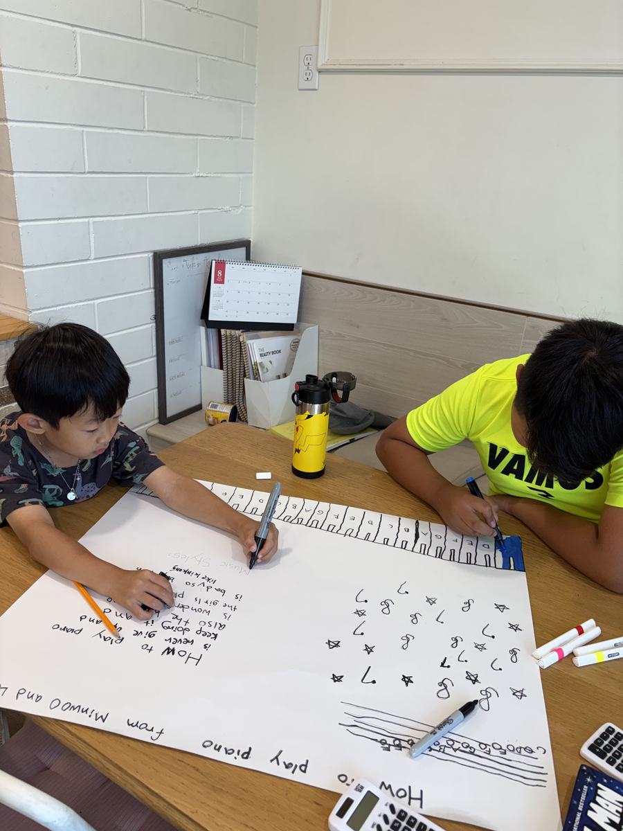 Two students building a large poster titled How to play piano, with numbered steps and a hand-drawn keyboard along the top