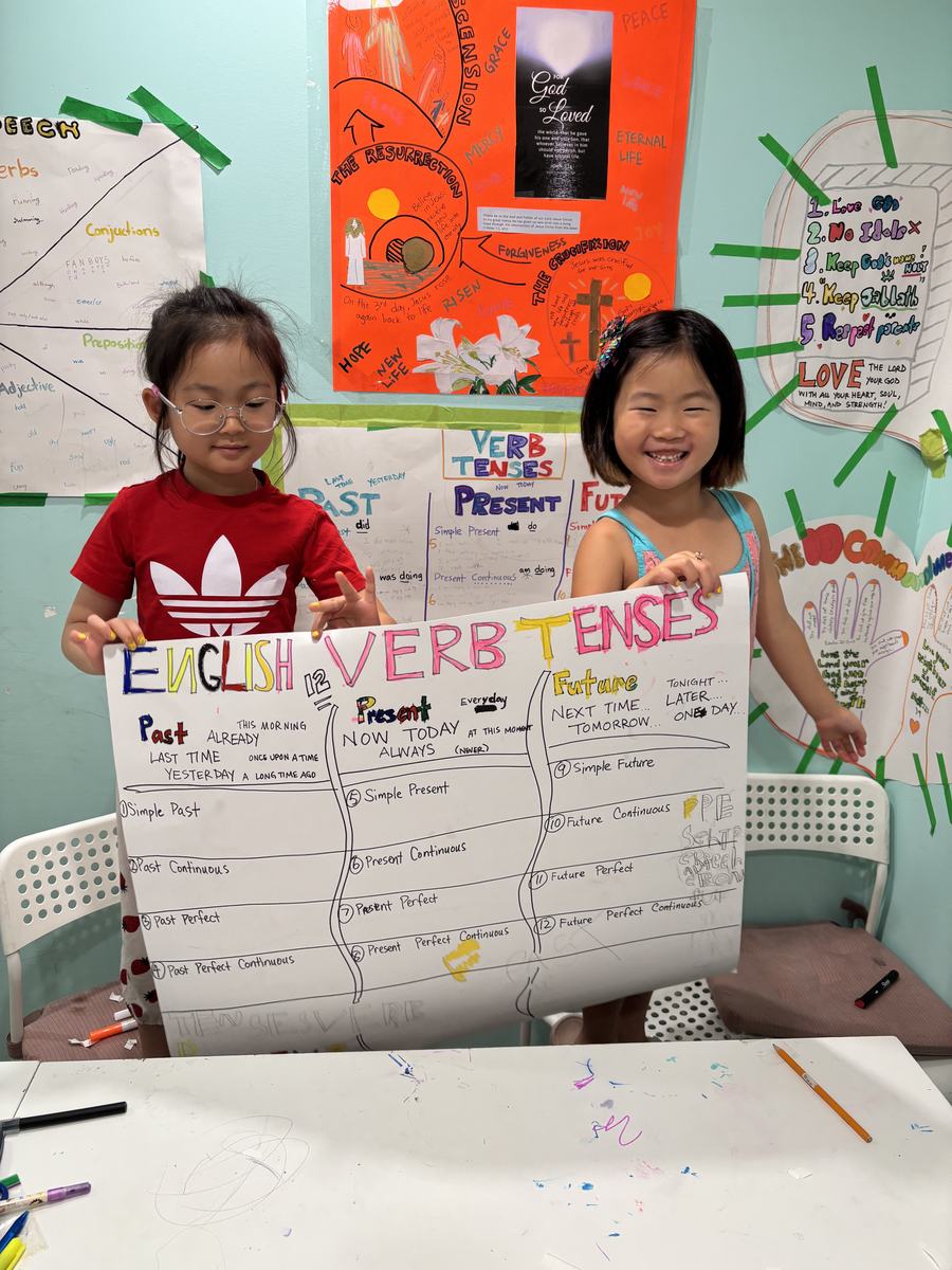 Two students holding up their English Verb Tenses chart together in the classroom