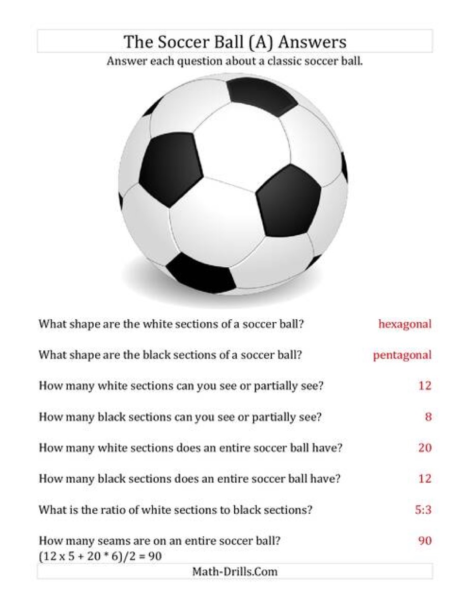 A soccer ball facts answer sheet about hexagons, pentagons, and seams