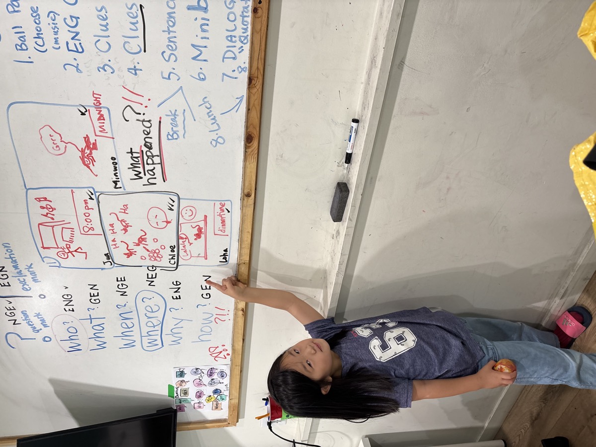 A student pointing up at the numbered lesson agenda written on the whiteboard, ending with dialogue and quotation marks