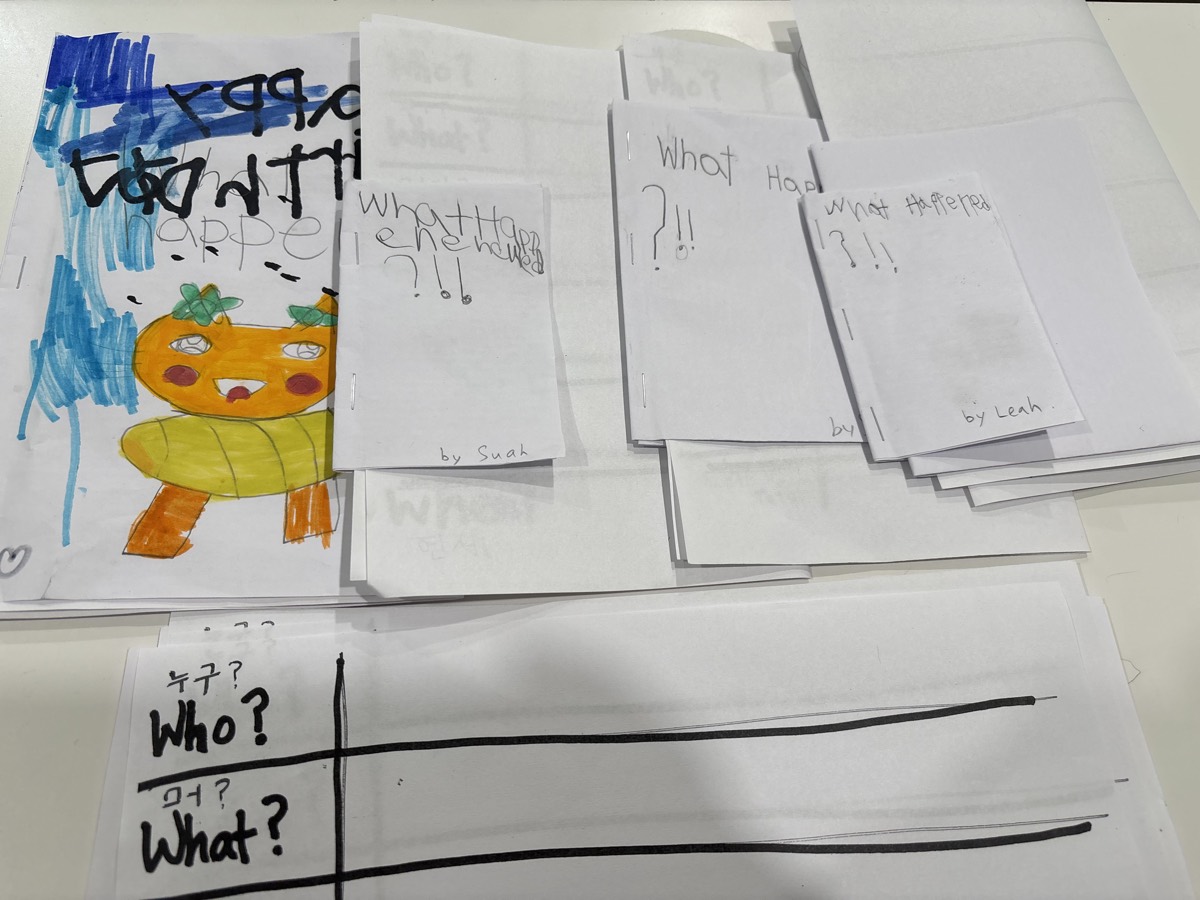 Several folded mini booklets laid out on the table, each titled with a question word and signed by Suah and Leah