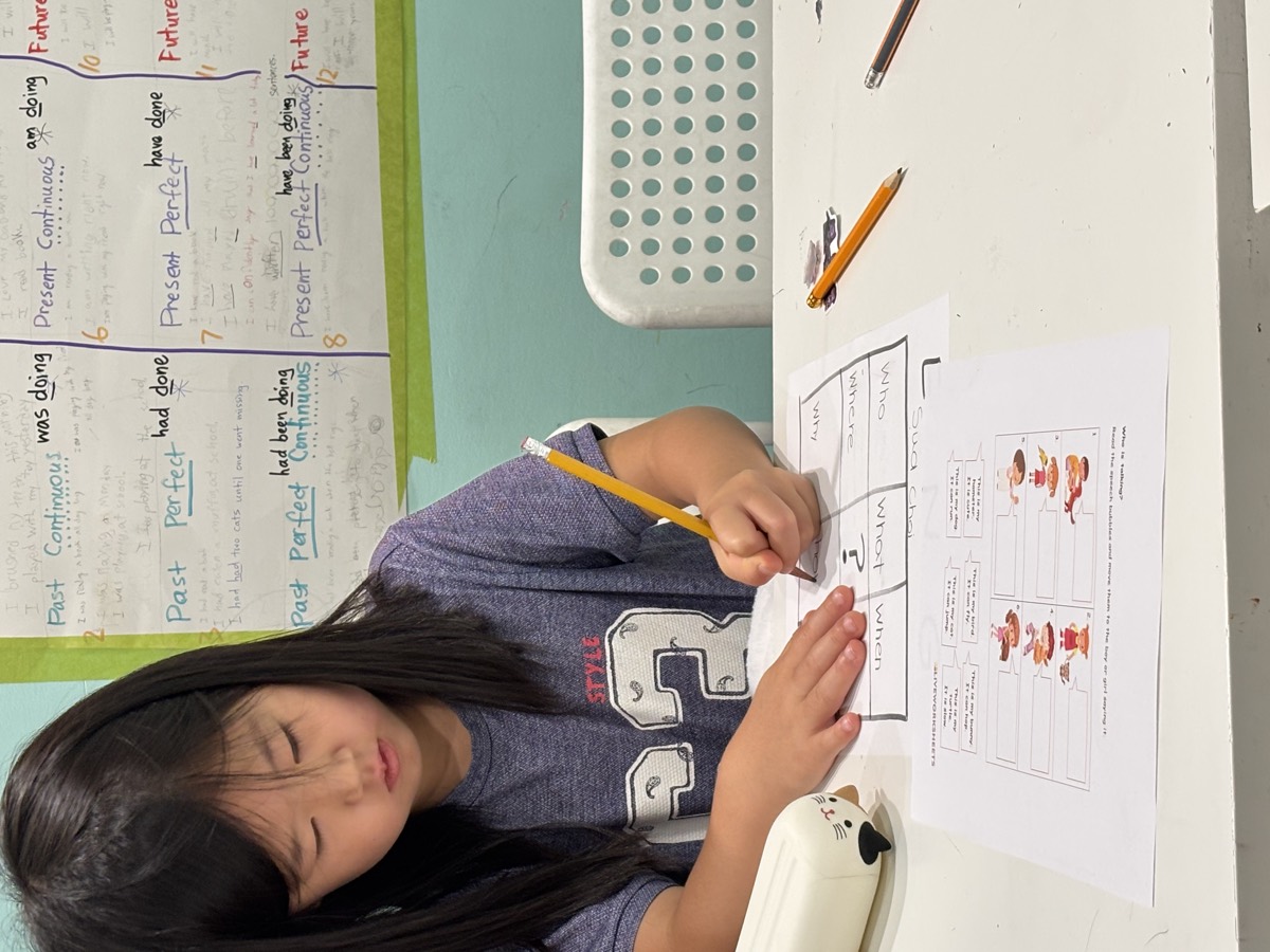 A student writing on a worksheet in front of a wall chart of past, present and future perfect continuous verb tenses
