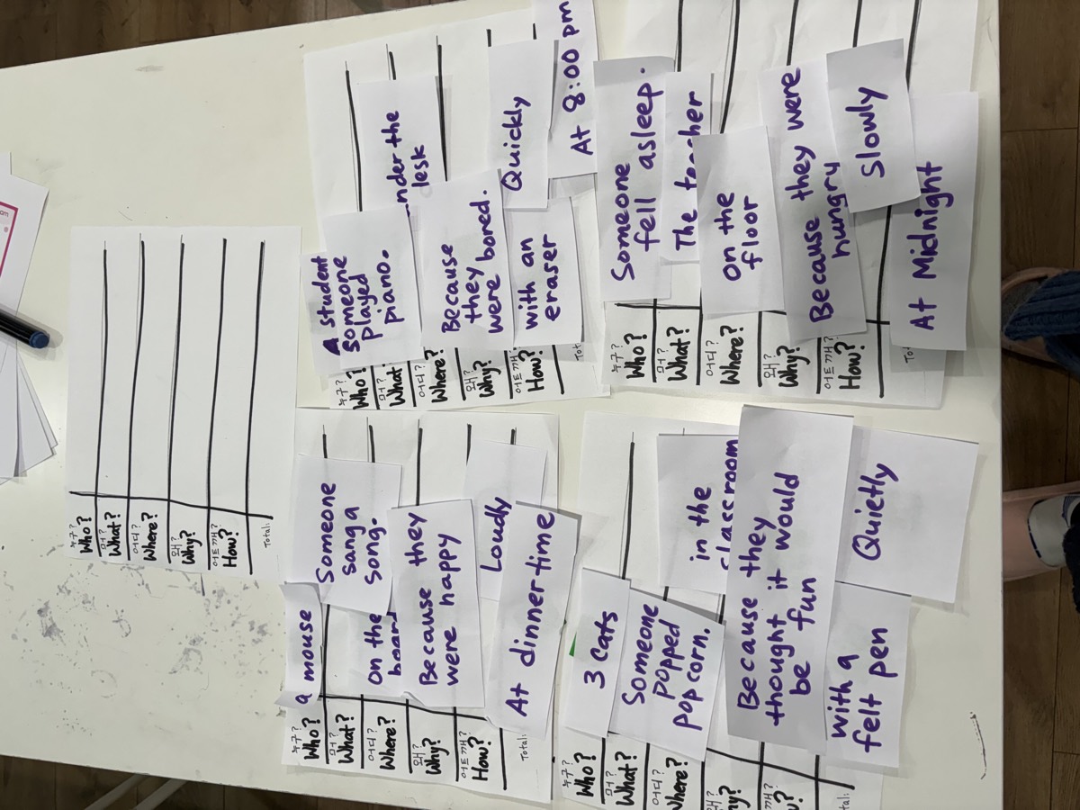 Four completed six-question grids on a table, each with handwritten sentence strips filling every row