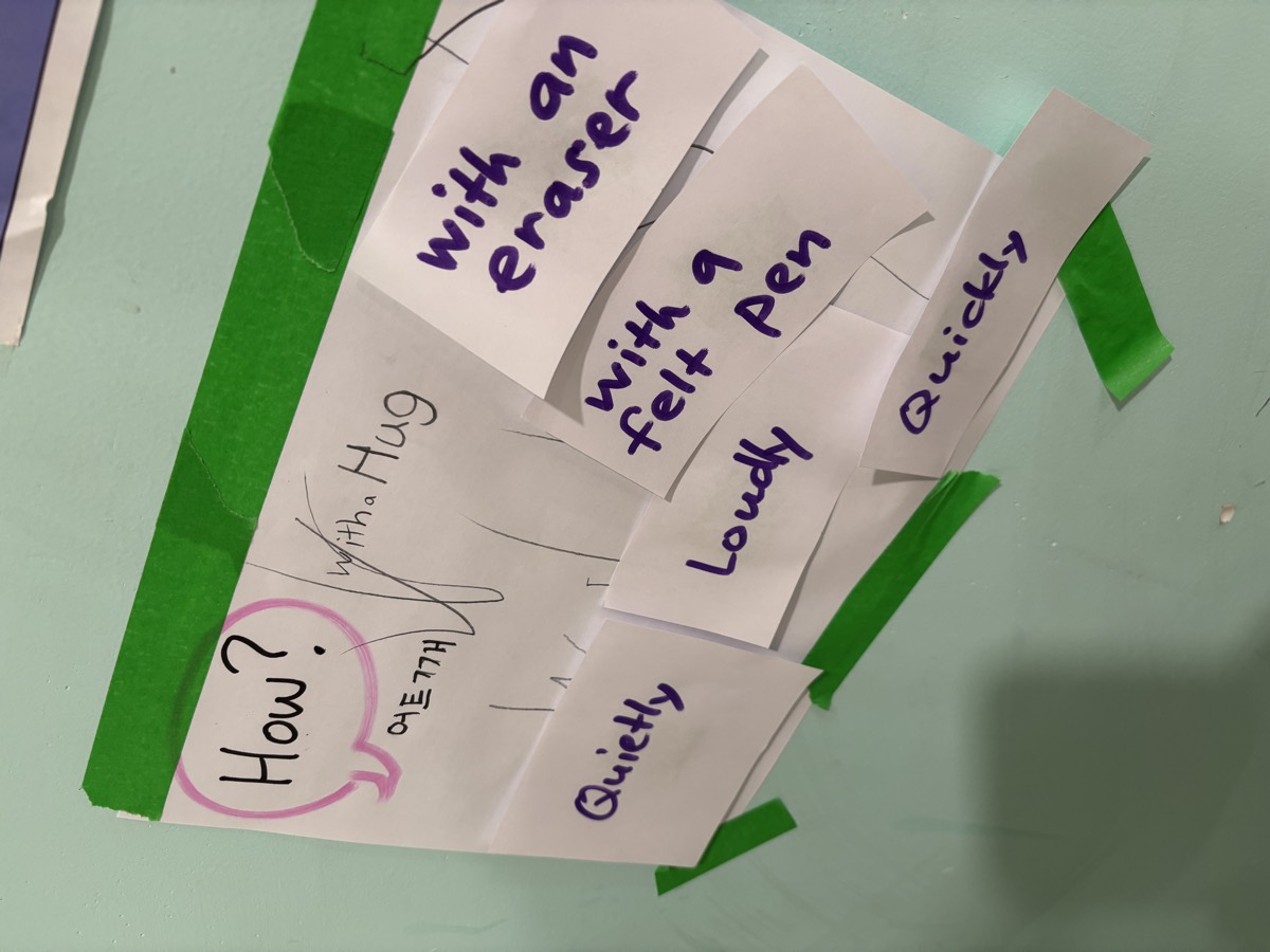 A How question chart with the answer with a hug and adverbs quietly, loudly, quickly, with an eraser and with a felt pen