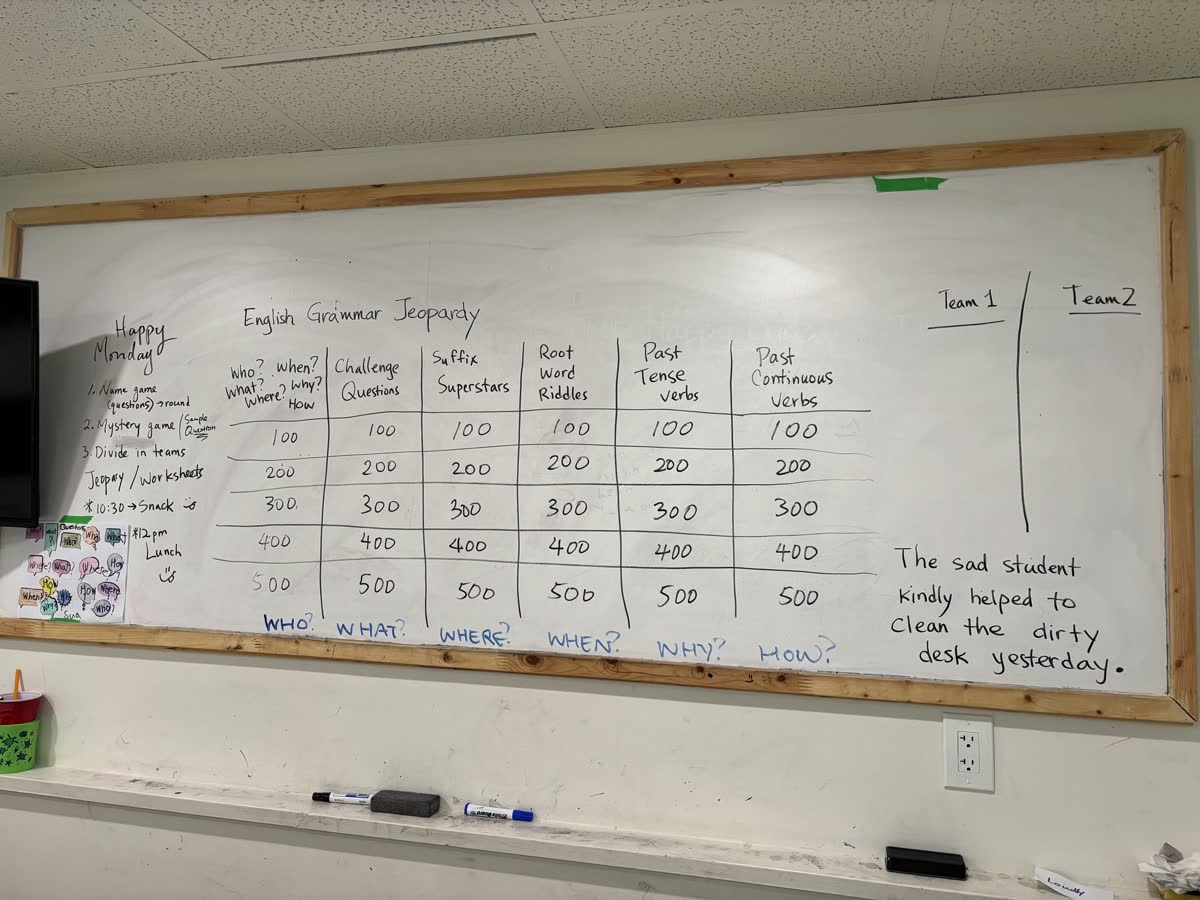 Handwritten Who What Where When Why and How sentence cards spread across a table