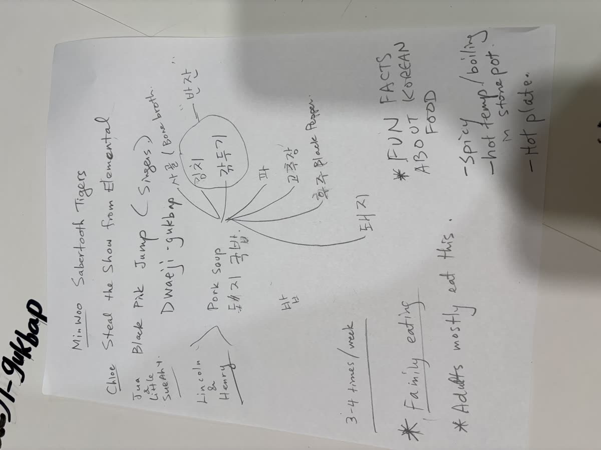 A handwritten brainstorm of Korean cultural topics and food facts