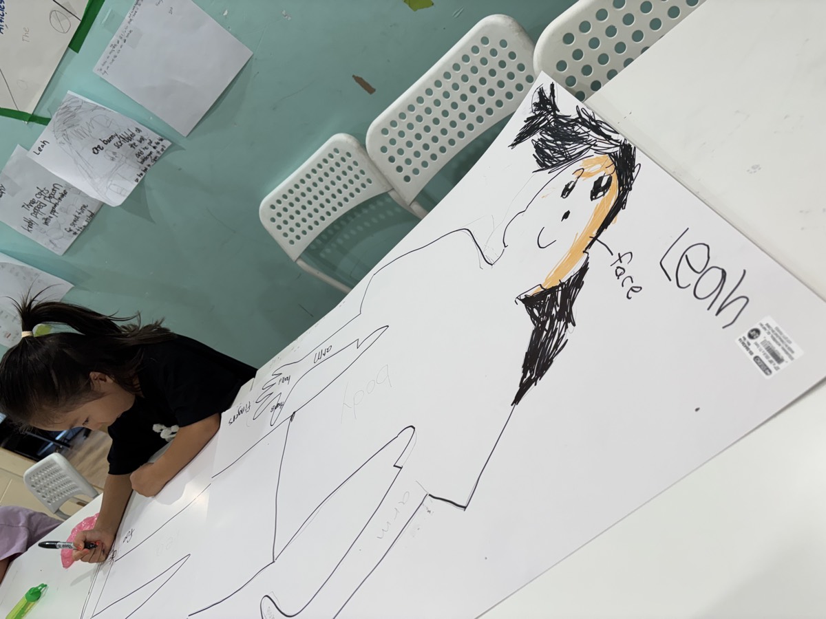 The finished life-size body outline stretched across the table with a face drawn in and a name written beside it