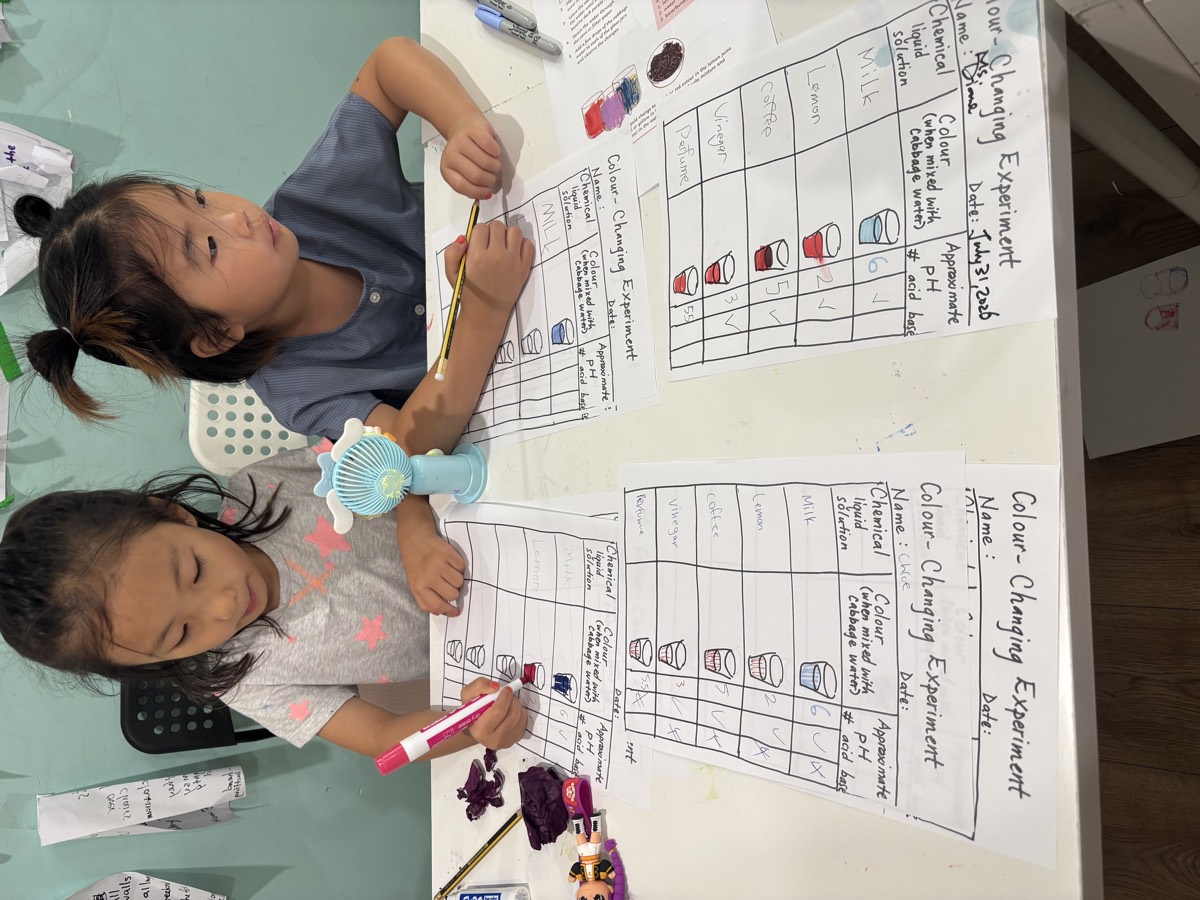 Two young students filling in their colour-changing experiment sheets with pencils