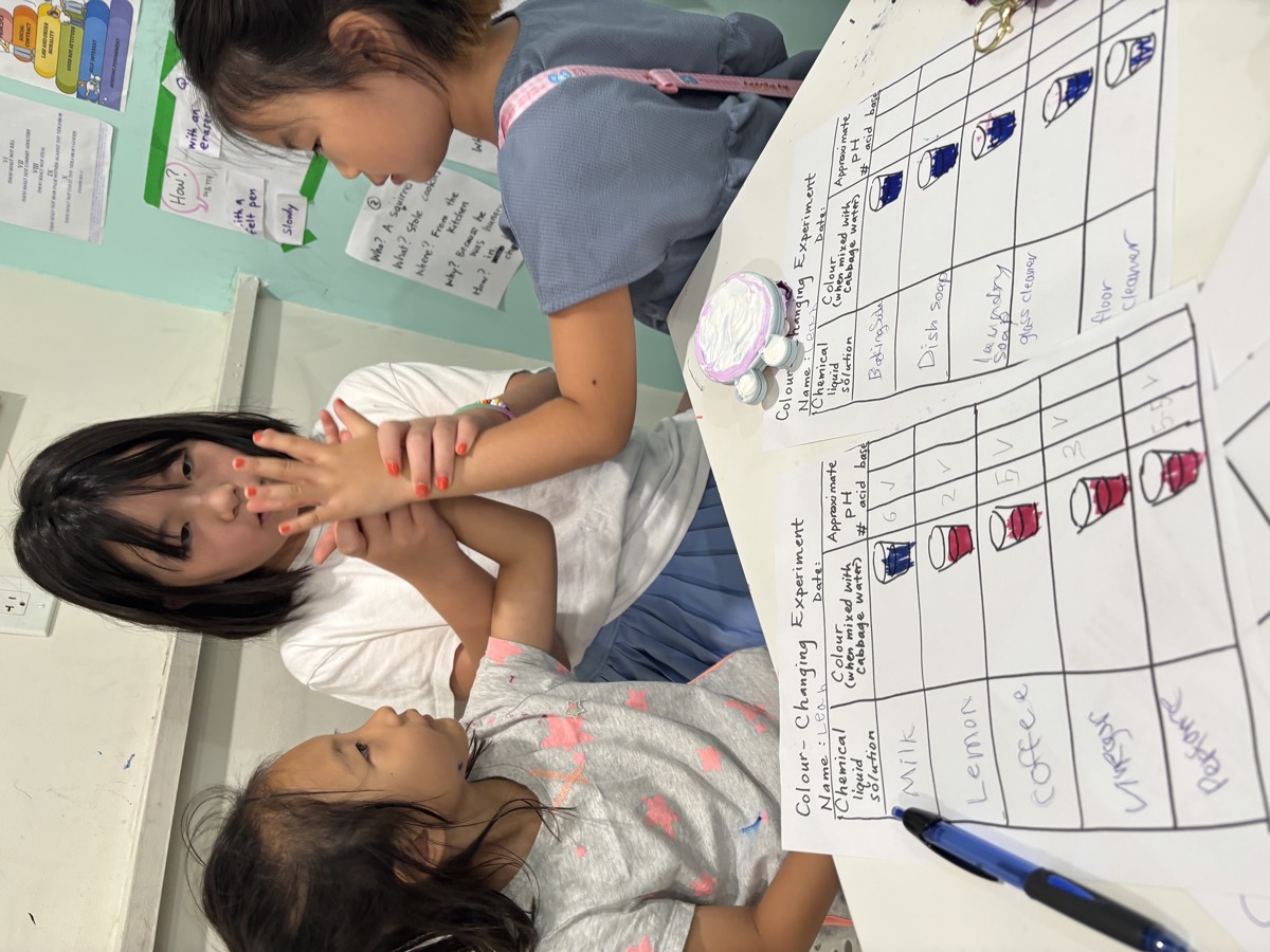 Two completed experiment sheets showing milk, lemon, coffee, vinegar and perfume drawn in red, and baking soda, dish soap, laundry soap and floor cleaner drawn in blue, with students high-fiving above them